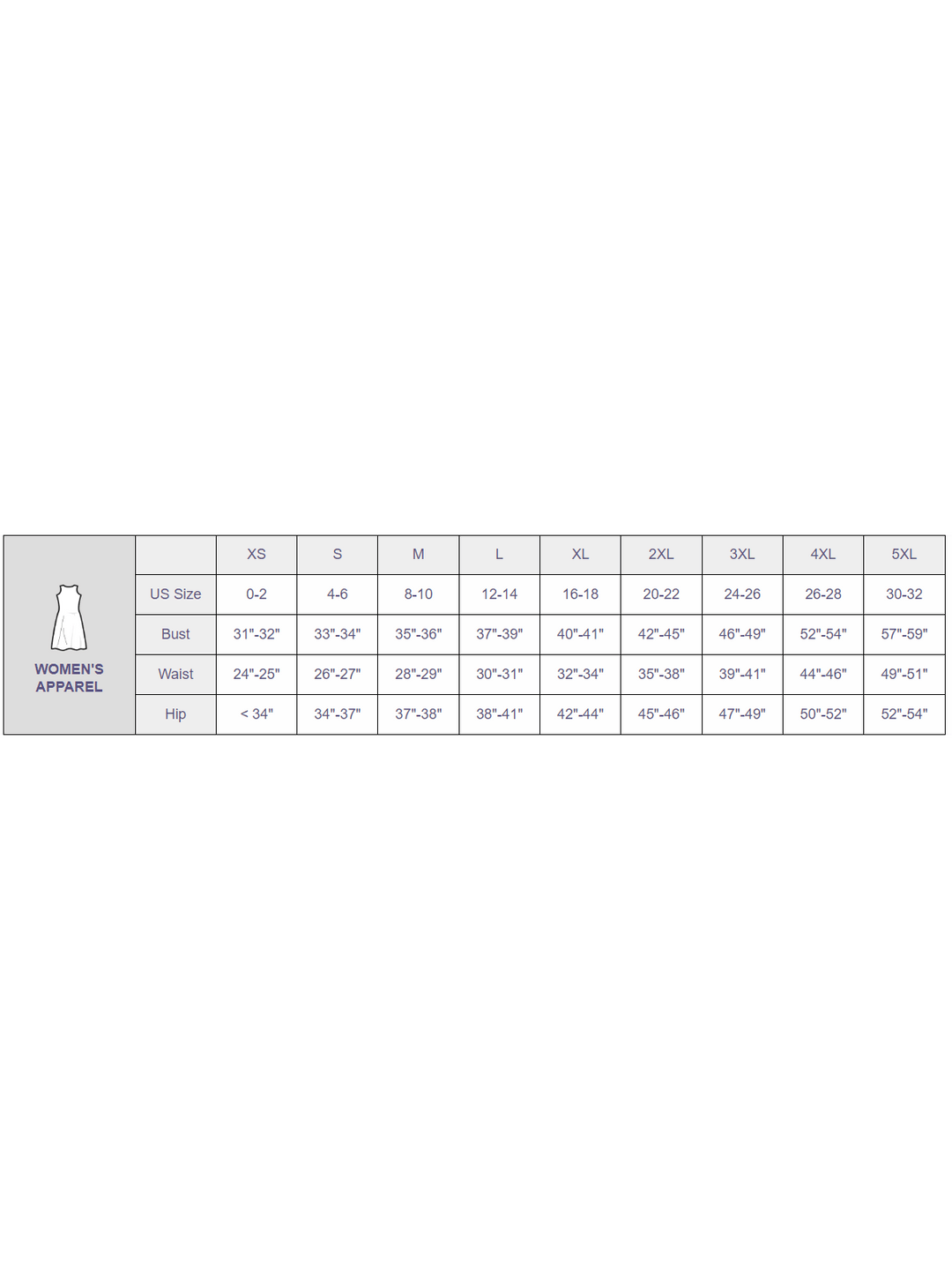 Women's apparel size chart showing US sizes, bust, waist, and hip measurements for various sizes from XS to 5XL.